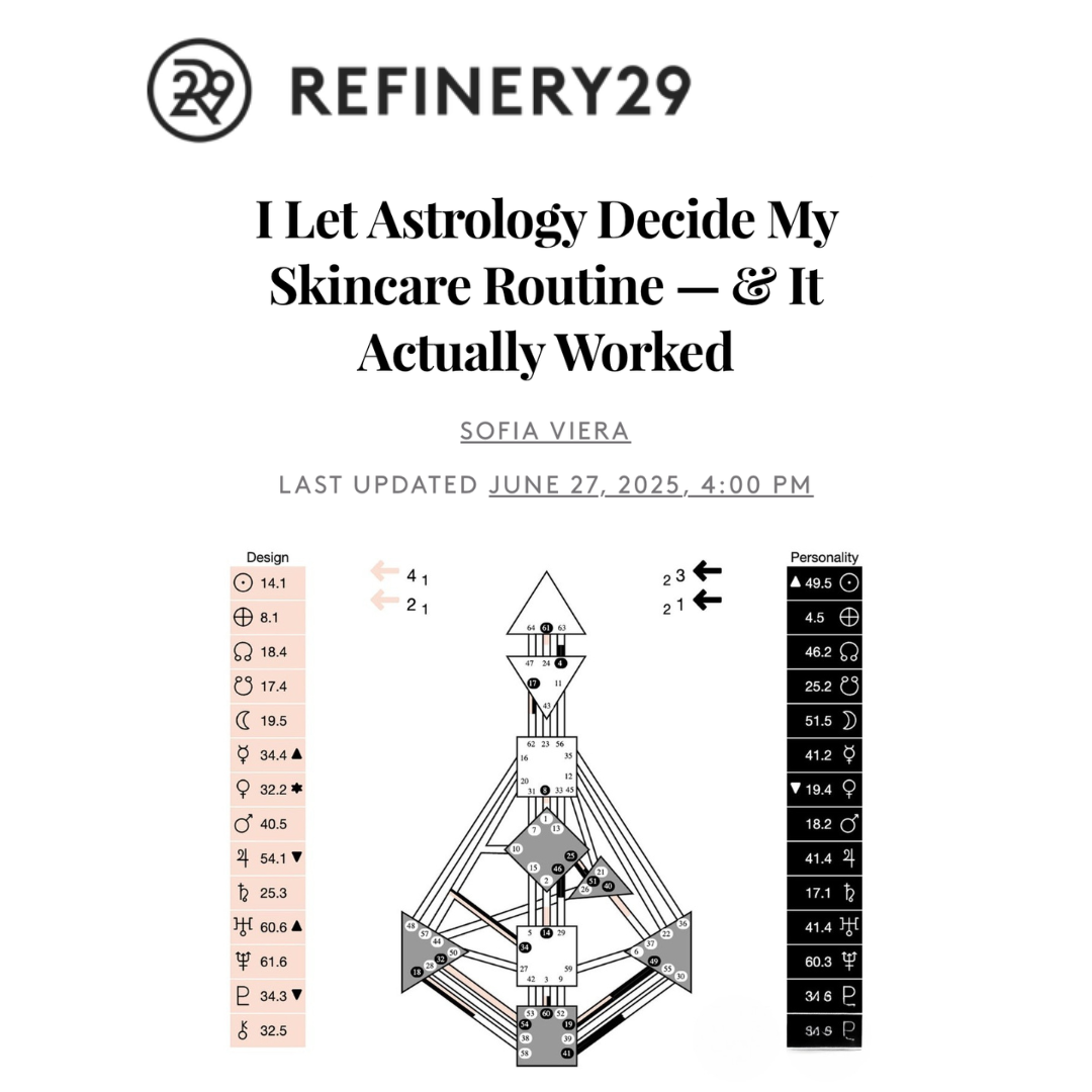 Refinery 29